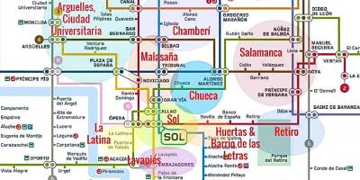 નકશો લા લેટિના મેડ્રિડ